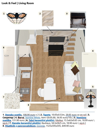 Example of the specification for the interior design for the two-level studio in Slovenia
